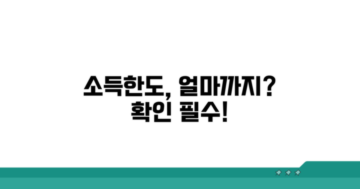 소득한도, 어느 정도일까?