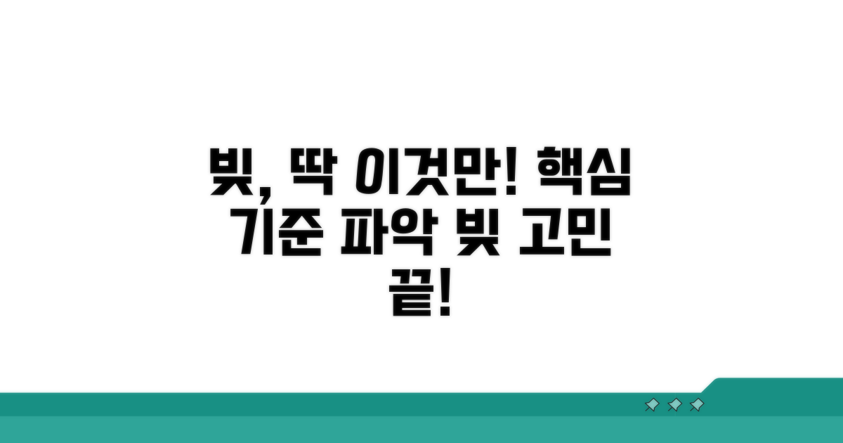 채무기준, 이것만 알면 됩니다