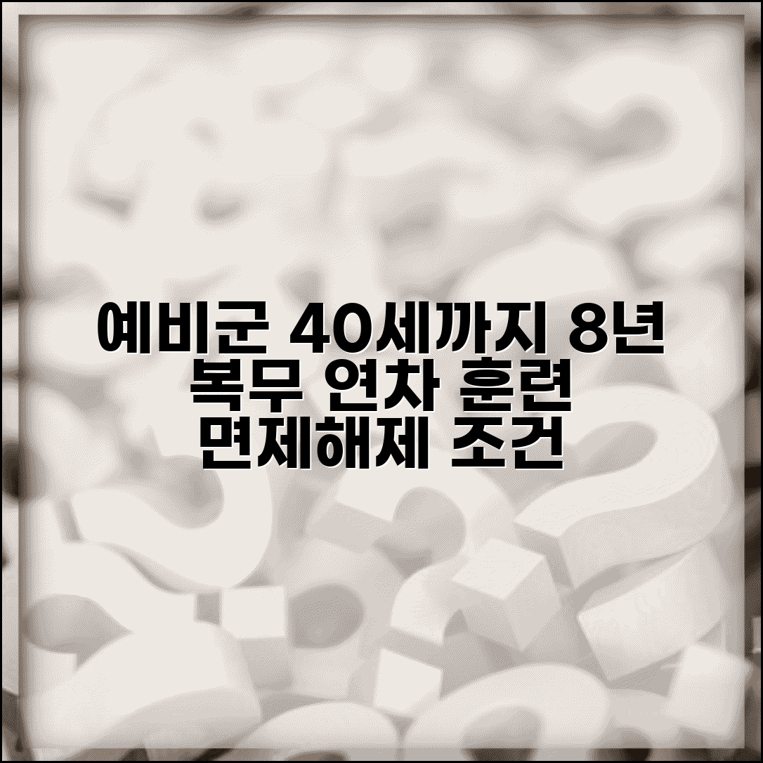 예비군 기간 및 나이 제한 | 만 40세까지 8년간 복무 | 연차별 훈련 의무 | 면제 및 해제 조건