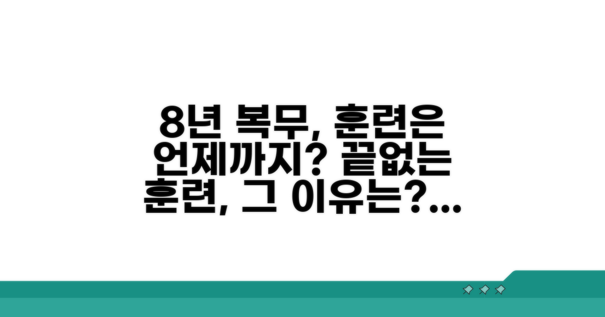 8년간 복무, 언제까지 훈련해야 하나