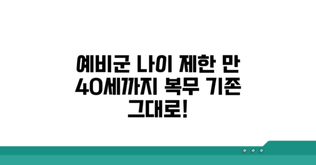 예비군 나이 제한, 만 40세까지 복무
