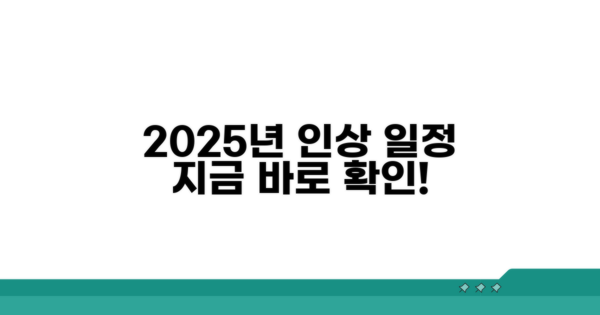 2025년 인상 일정 확인
