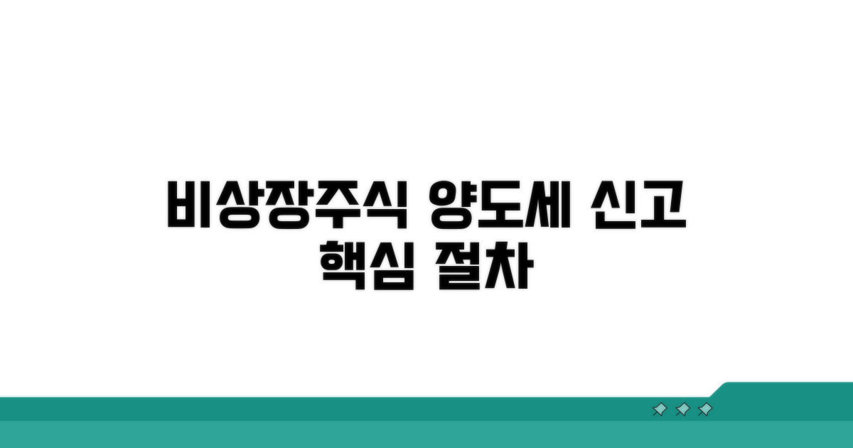 비상장주식 양도세 신고 절차