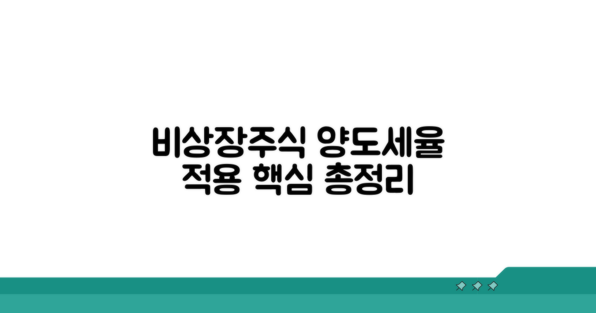 비상장주식 양도세율 적용 안내