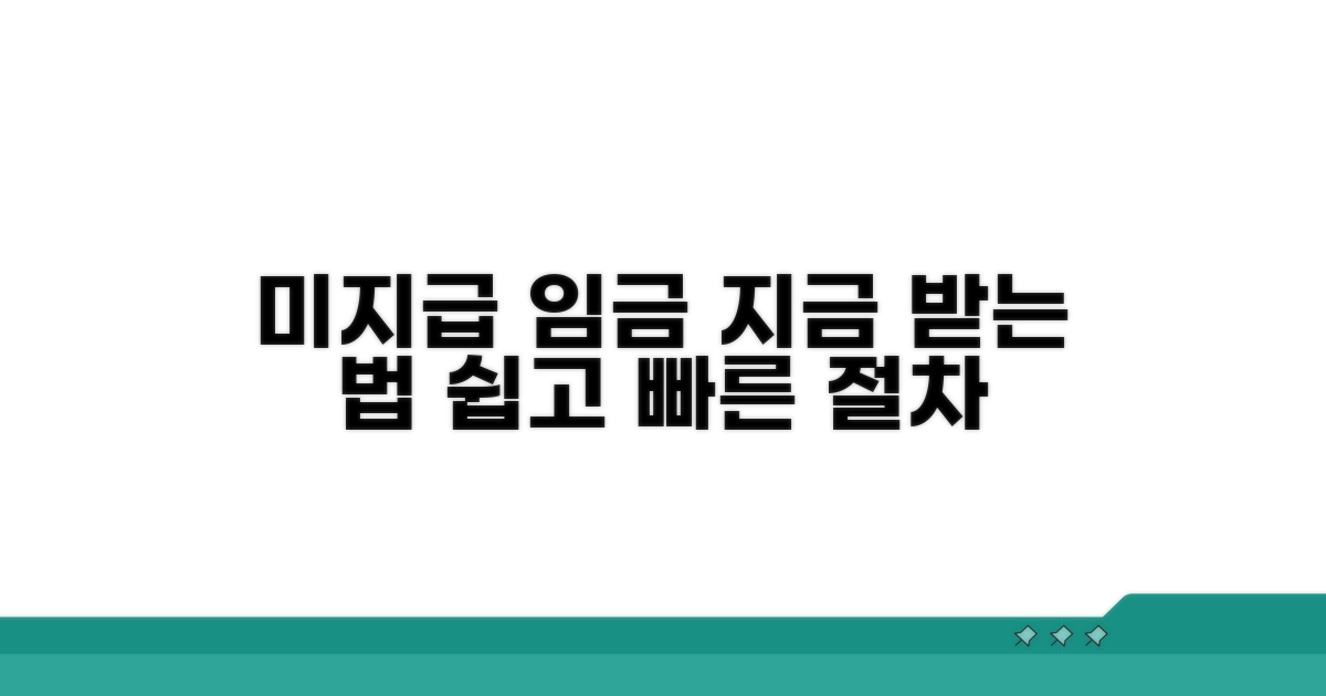 미지급 임금 지급 절차
