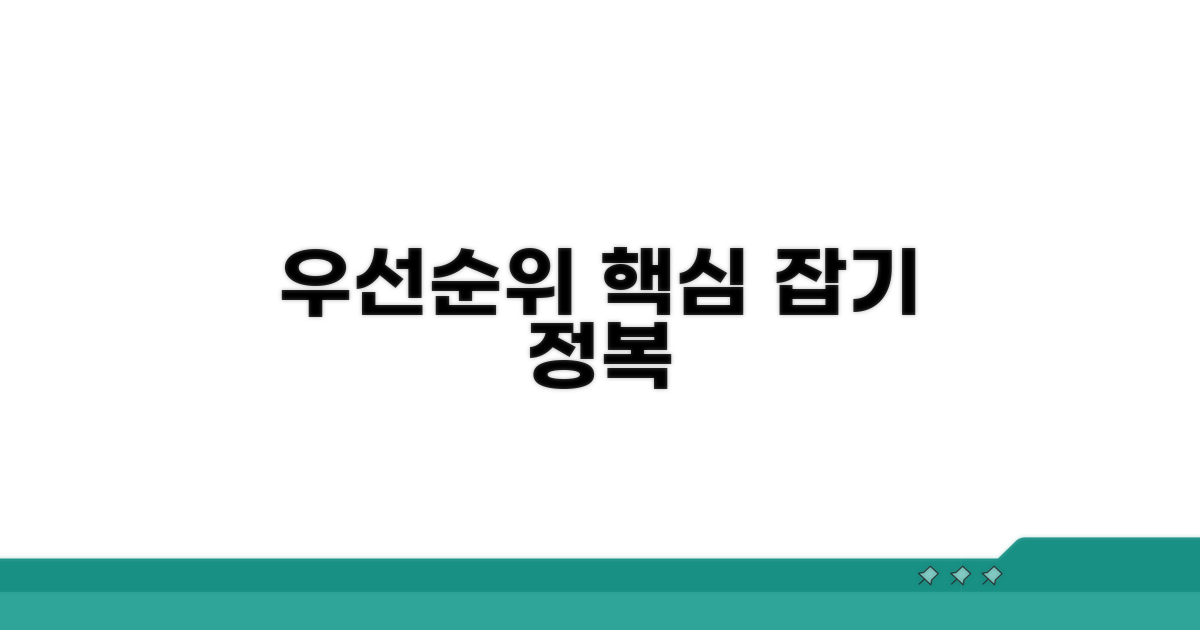 우선순위 판별 핵심 포인트
