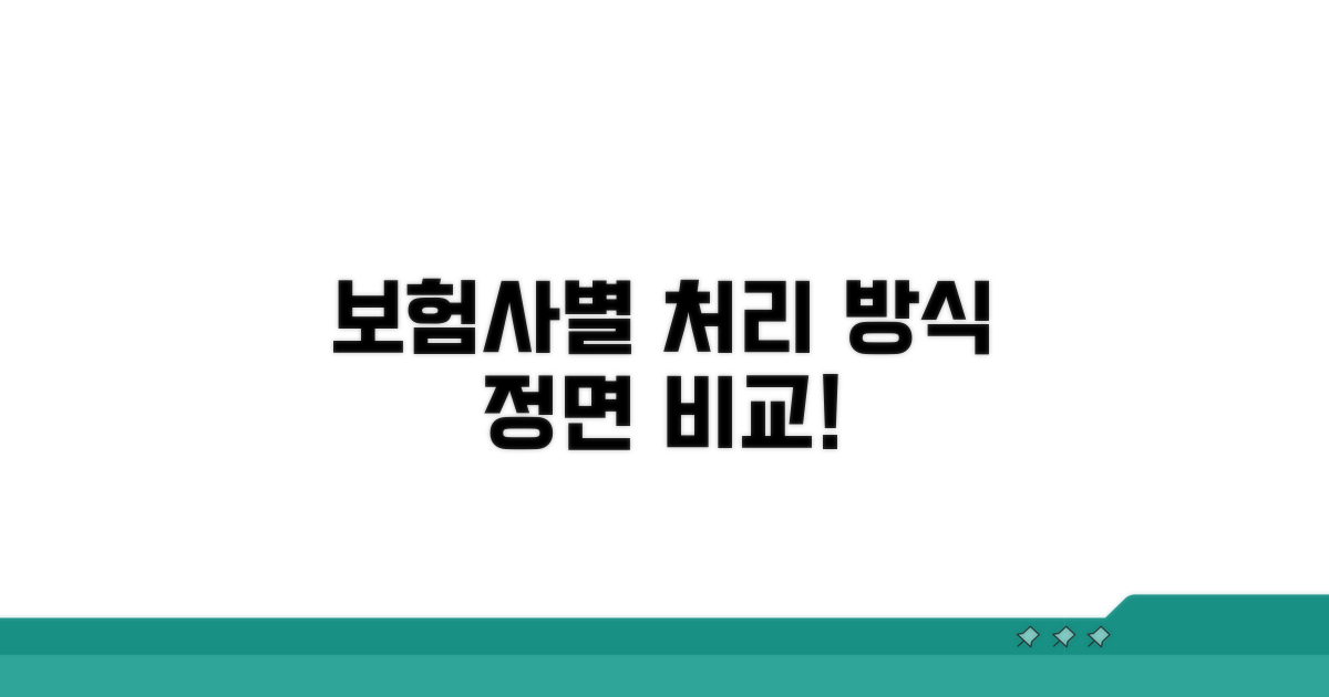 보험사별 처리 방식 비교 분석