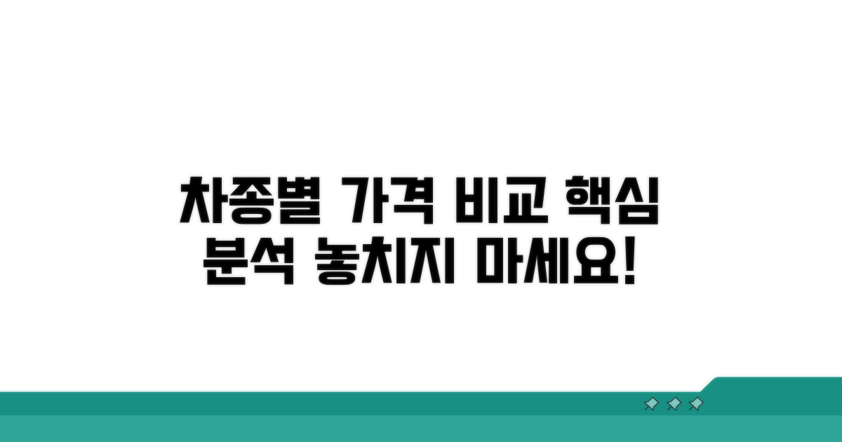 차종별 가격 비교 분석