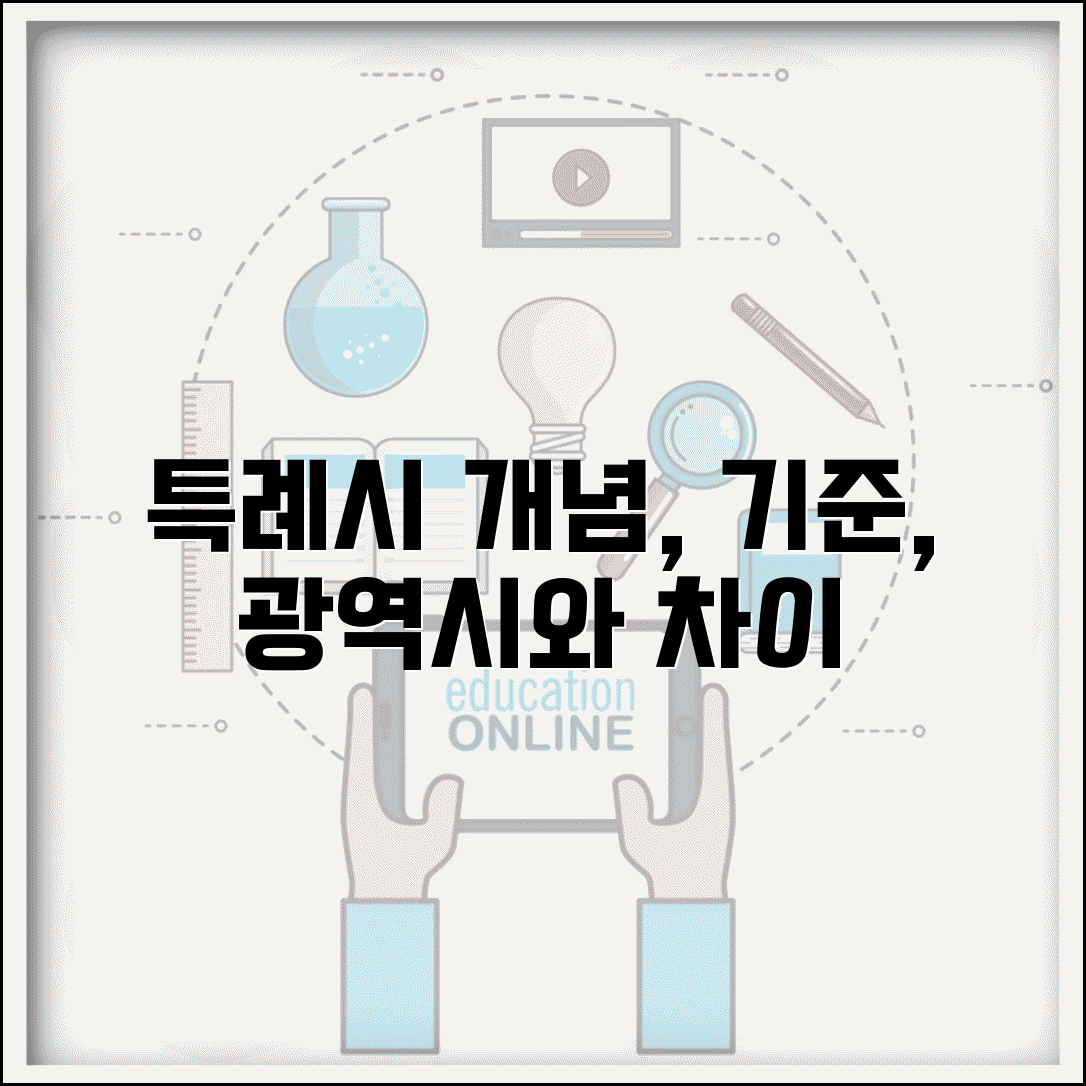 특례시 뜻과 지정 기준 | 특례시 개념과 광역시와의 차이점