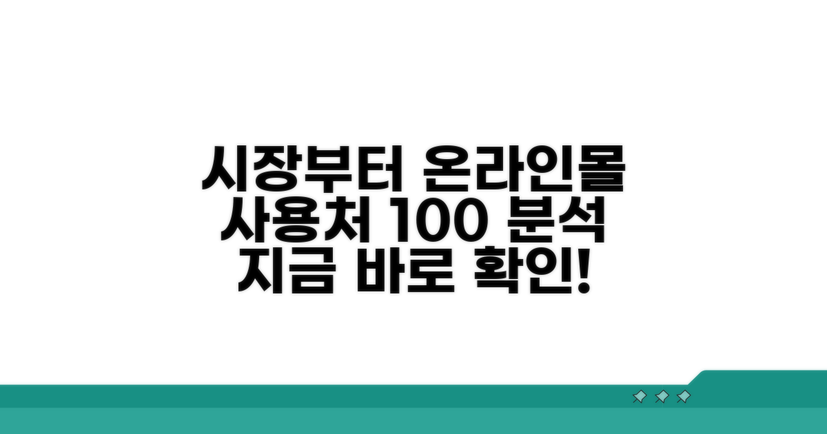 전통시장부터 온라인몰까지 사용처 완전 분석