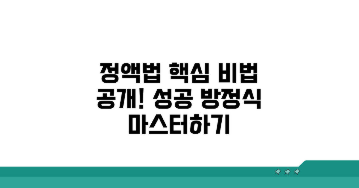 정액법