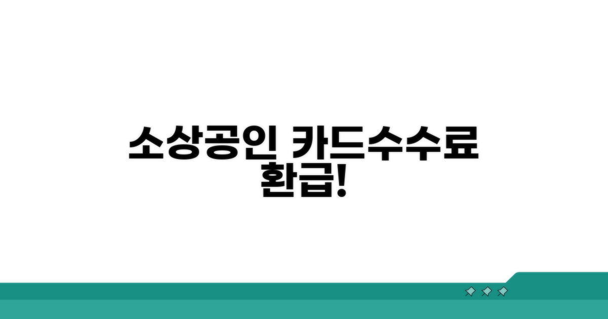소상공인 대상 카드수수료 환급