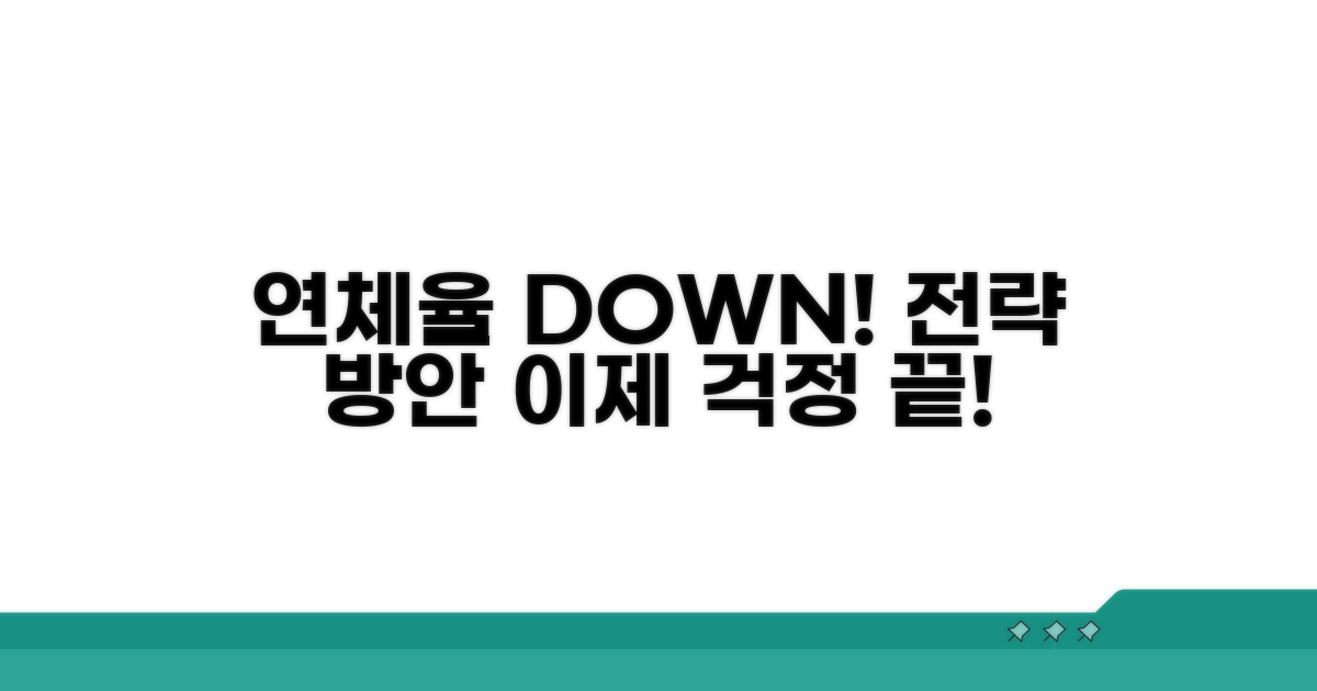 연체율 관리 방안과 전략