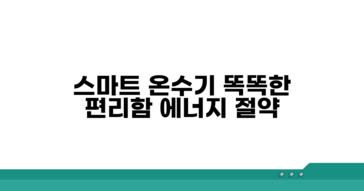 스마트 온수기, 편리함과 효율