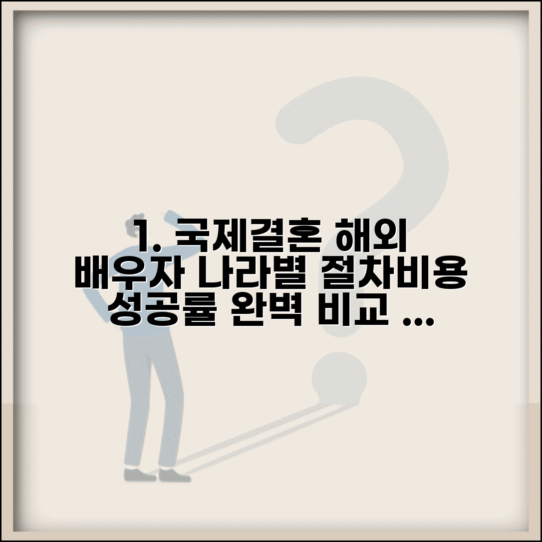 국제결혼정보회사 해외 배우자 만나기 | 국가별 절차 비용 성공률 비교