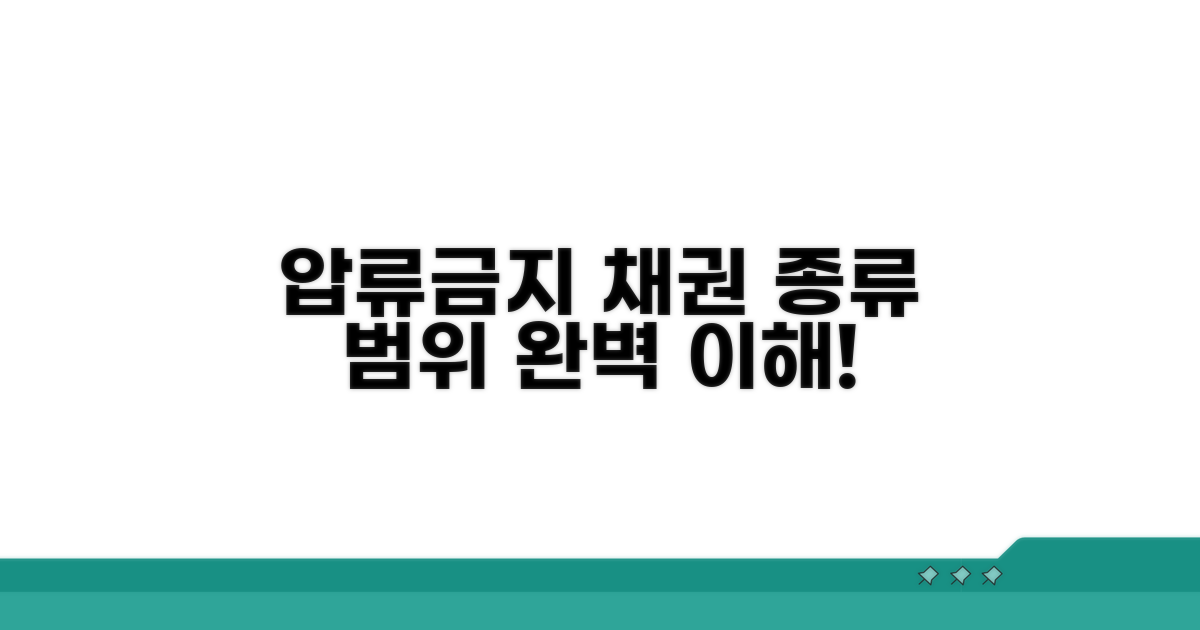 압류금지채권 종류, 범위 완벽 이해