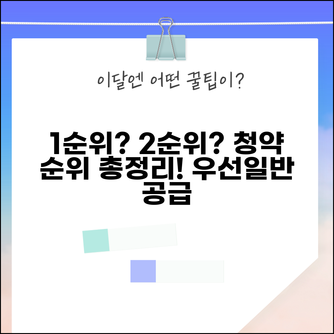 우선공급 2순위 일반공급 1순위 | 청약 순위와 우선공급 관계