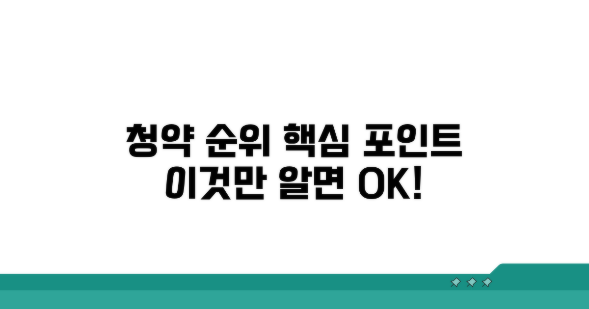 청약 순위, 무엇이 중요할까?