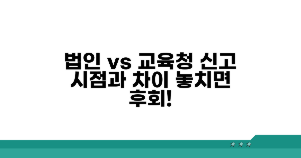 법인 vs 교육청, 신고 시점과 차이