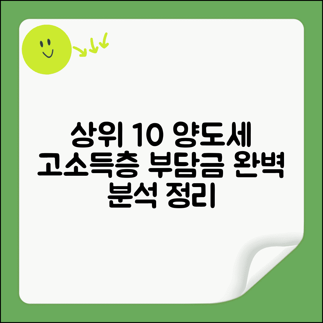 상위 10% 양도소득세 고소득층 부담 완벽 정리