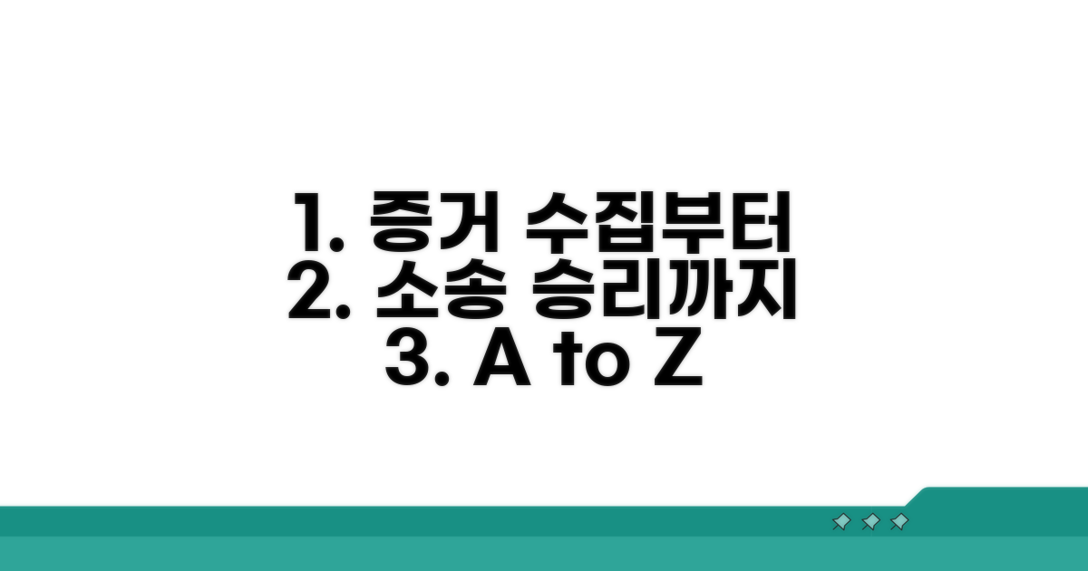 증거 수집부터 소송까지, 단계별 진행 방법