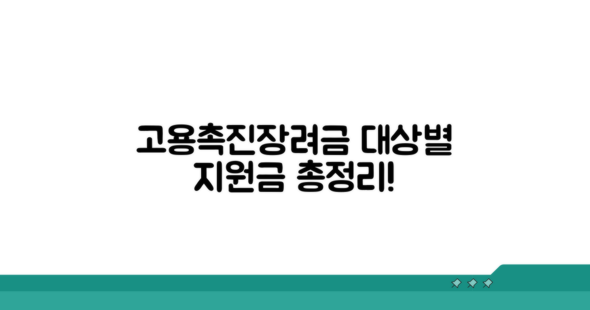 고용촉진장려금 대상별 지원금