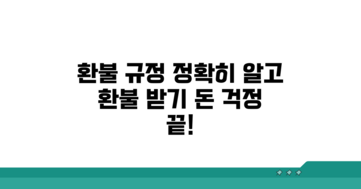 환불 규정 기준 명확히 알기