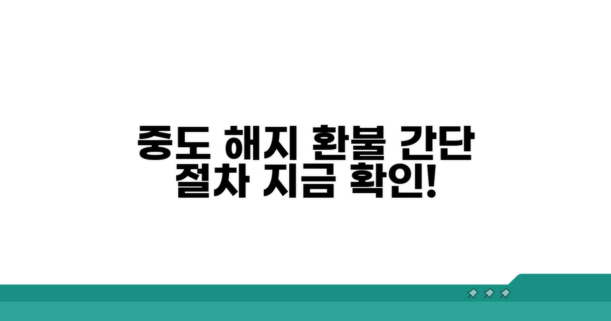 중도 해지 시 환불 절차 안내