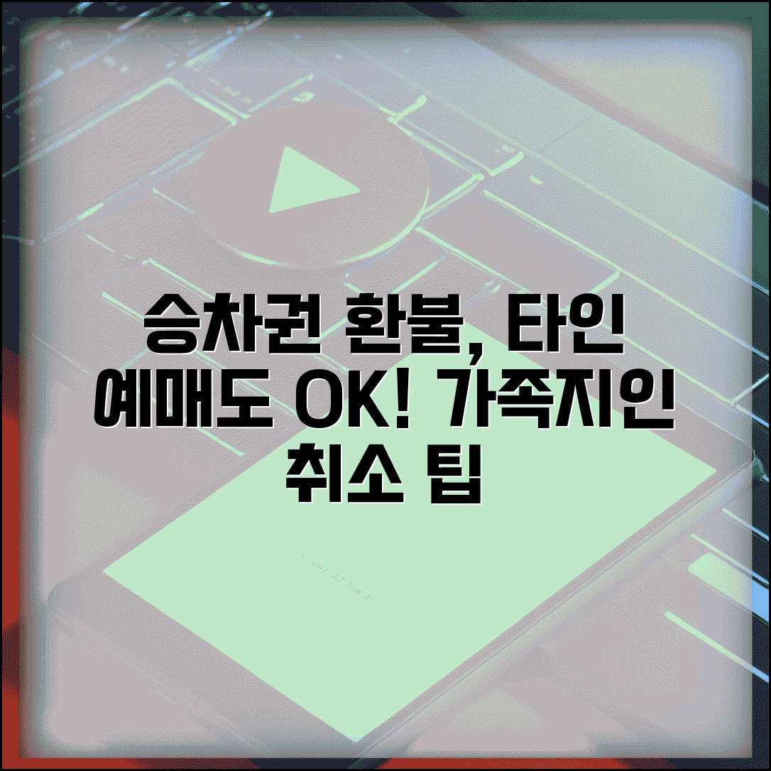승차권 환불 타인 예매 처리 방법 가족 지인 취소