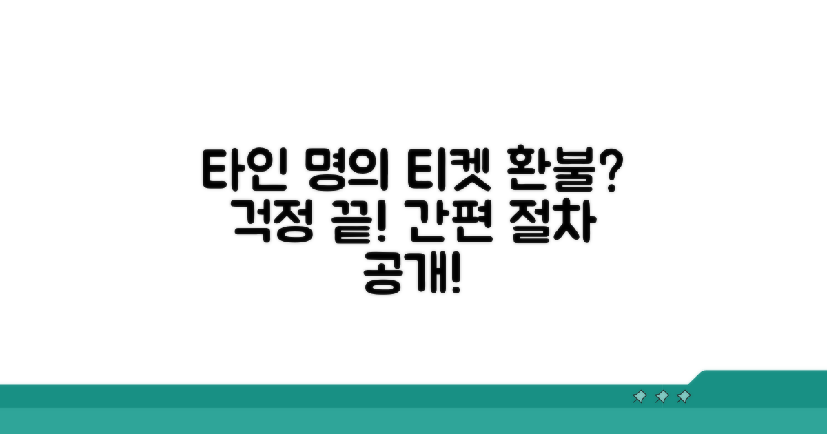 타인 명의 티켓 환불 절차