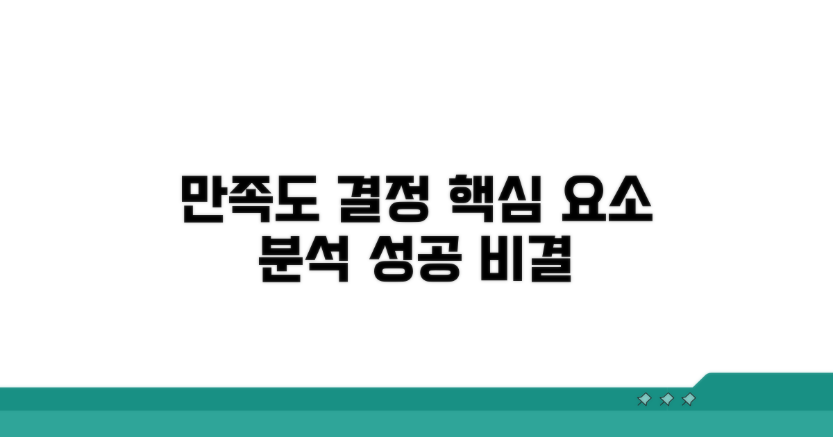 만족도 결정하는 요소 분석
