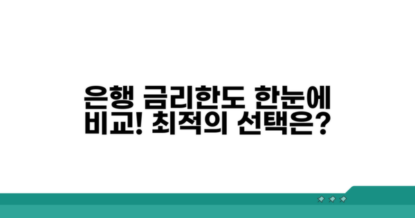 은행별 금리 및 한도 비교 분석