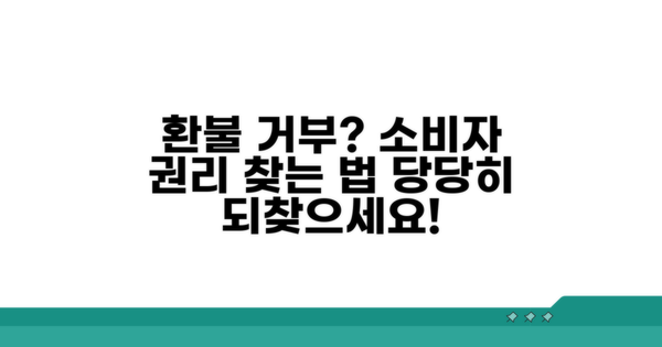 환불 거부 시 소비자 권리 찾는 법