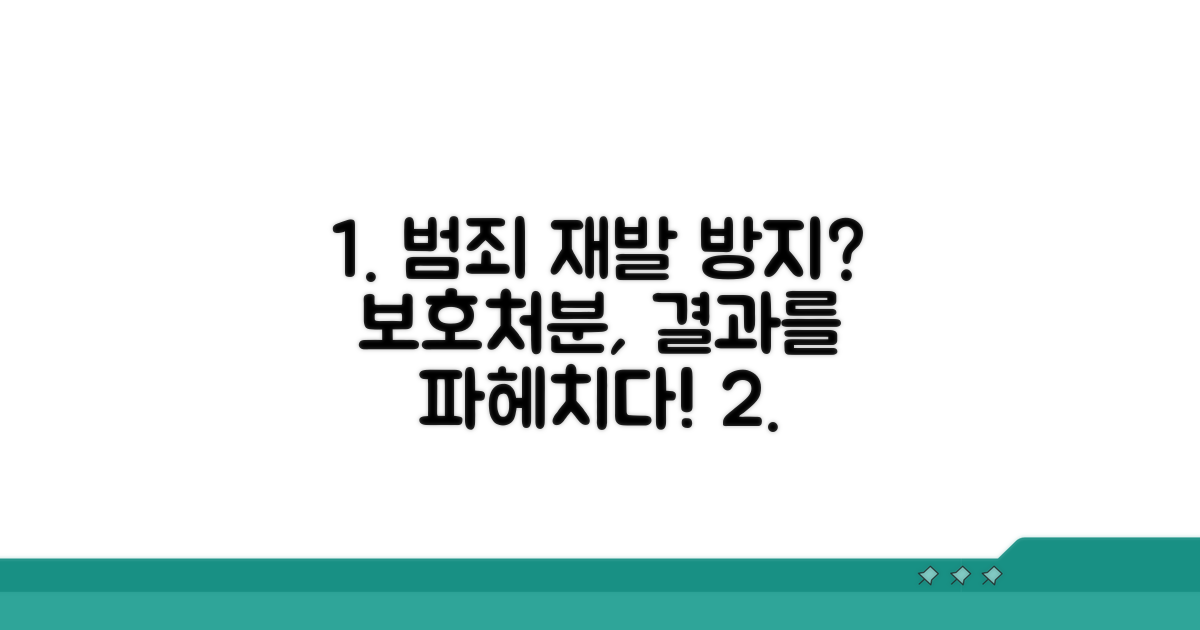 재범 방지, 보호처분 실효성 분석