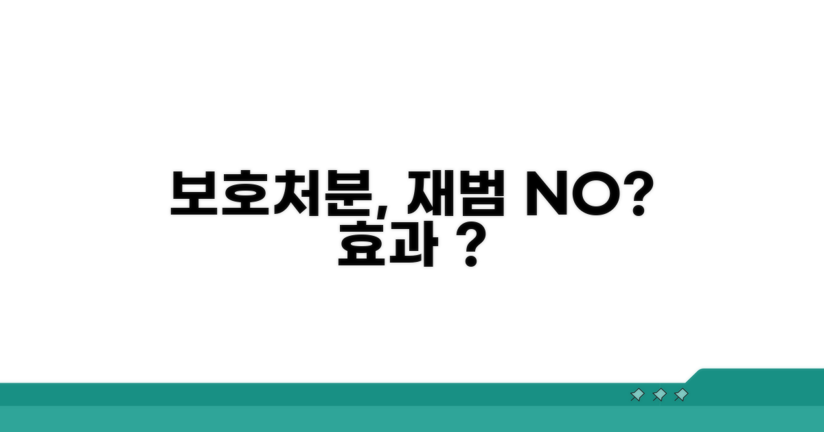 보호처분, 재범 방지에 진짜 효과 있을까?