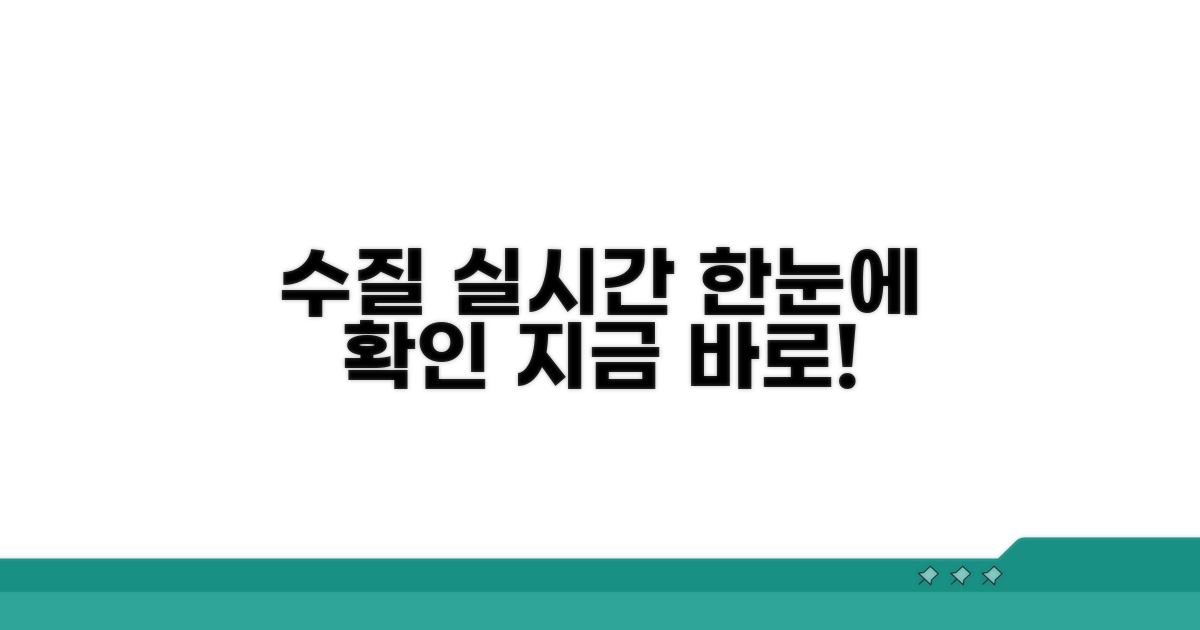 실시간 수질 정보 한눈에 확인