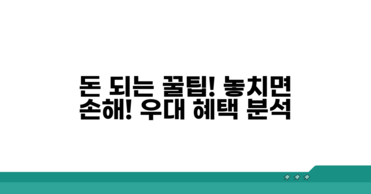 알아두면 돈 되는 우대 혜택 상세 분석
