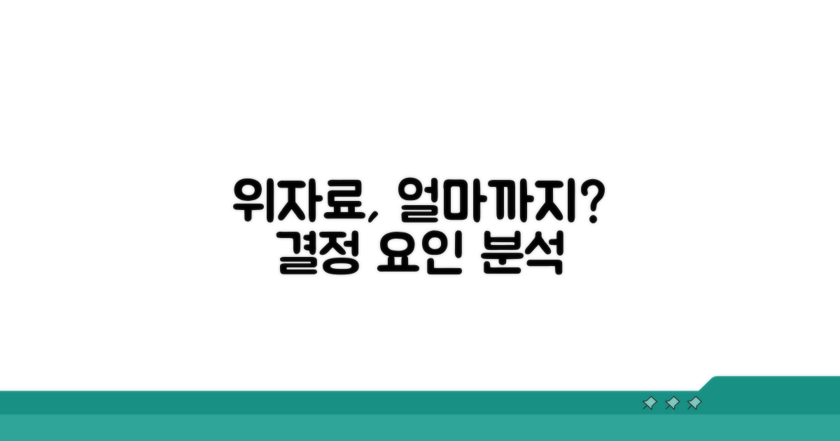 위자료 액수 결정 요인 분석