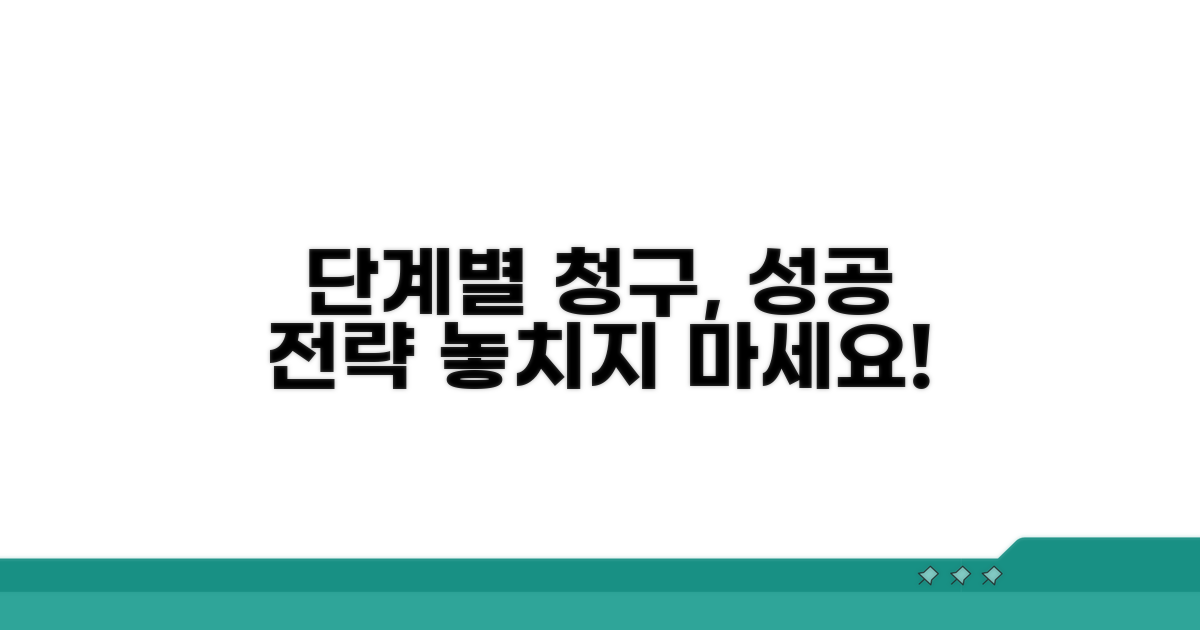 단계별 청구 전략과 유의사항