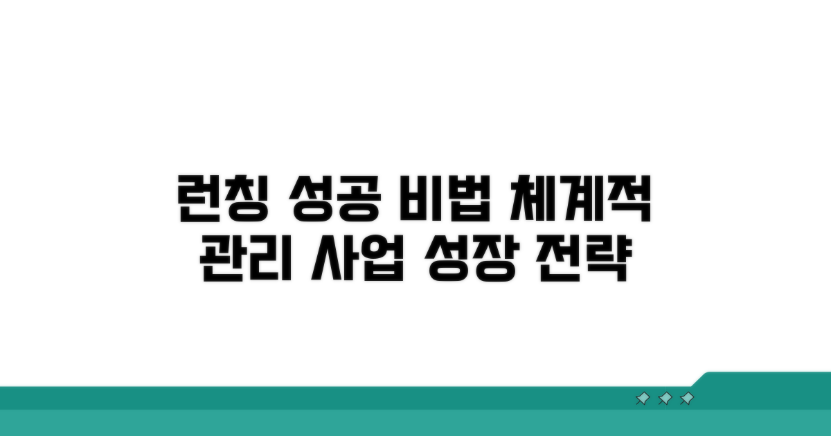 성공적인 런칭과 관리 방법