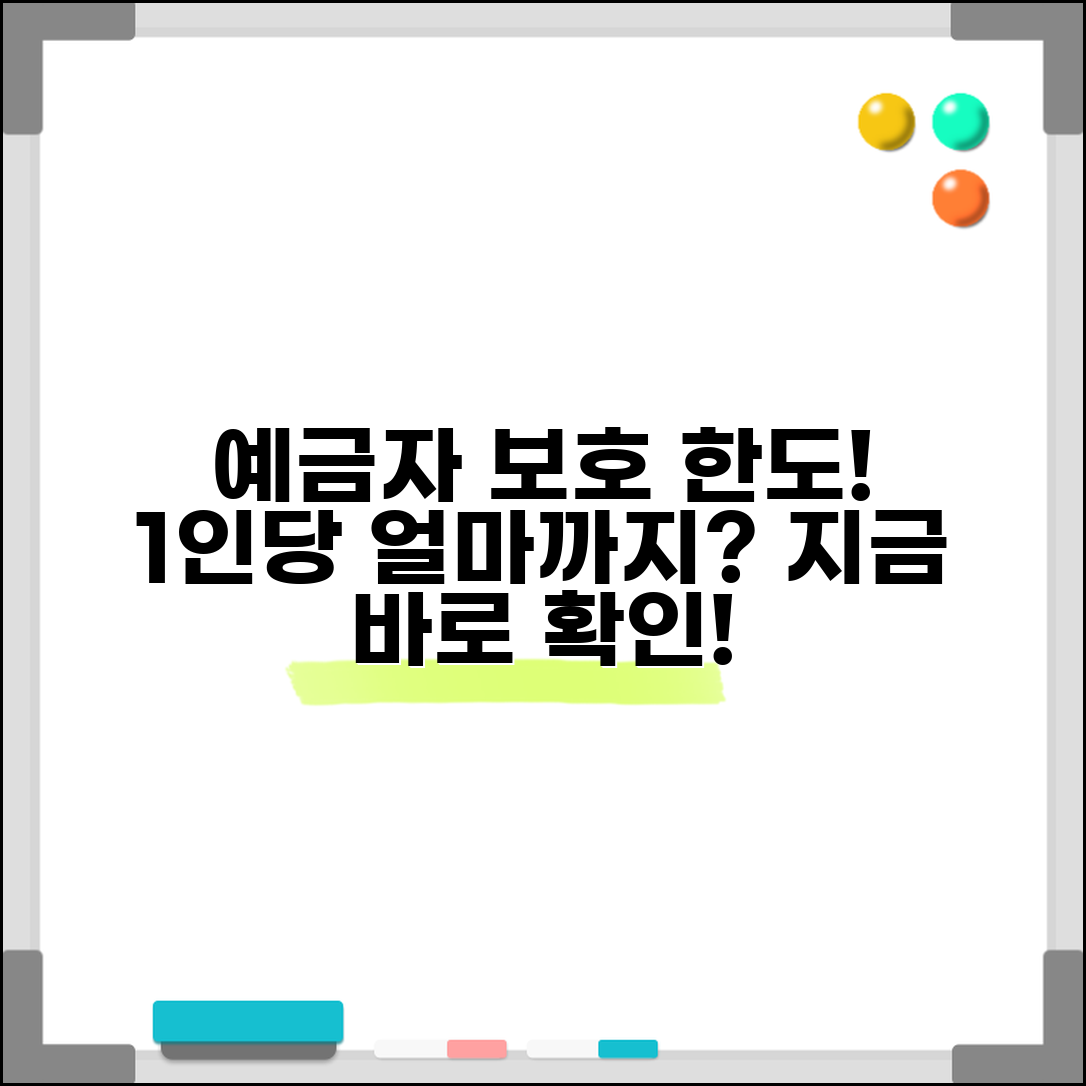 예금자 보호제도 1인당 한도액 | 예보 보호 한도와 적용 범위, 지금 바로 확인하세요