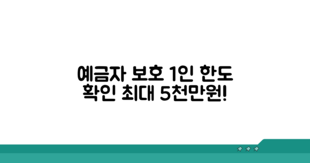예금자 보호 1인당 한도액 확인