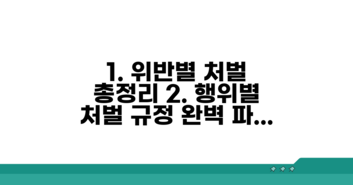 행위별 위반 시 처벌 규정 총정리