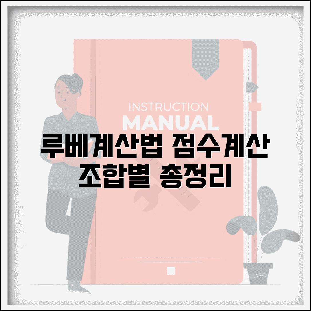 루베계산법 카드게임 점수 계산 방법 | 카드 조합별 배점 총정리 및 꿀팁