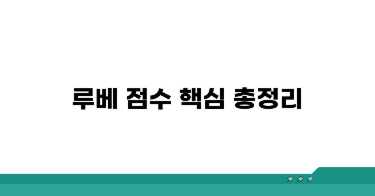 루베 점수 계산 핵심 파헤치기