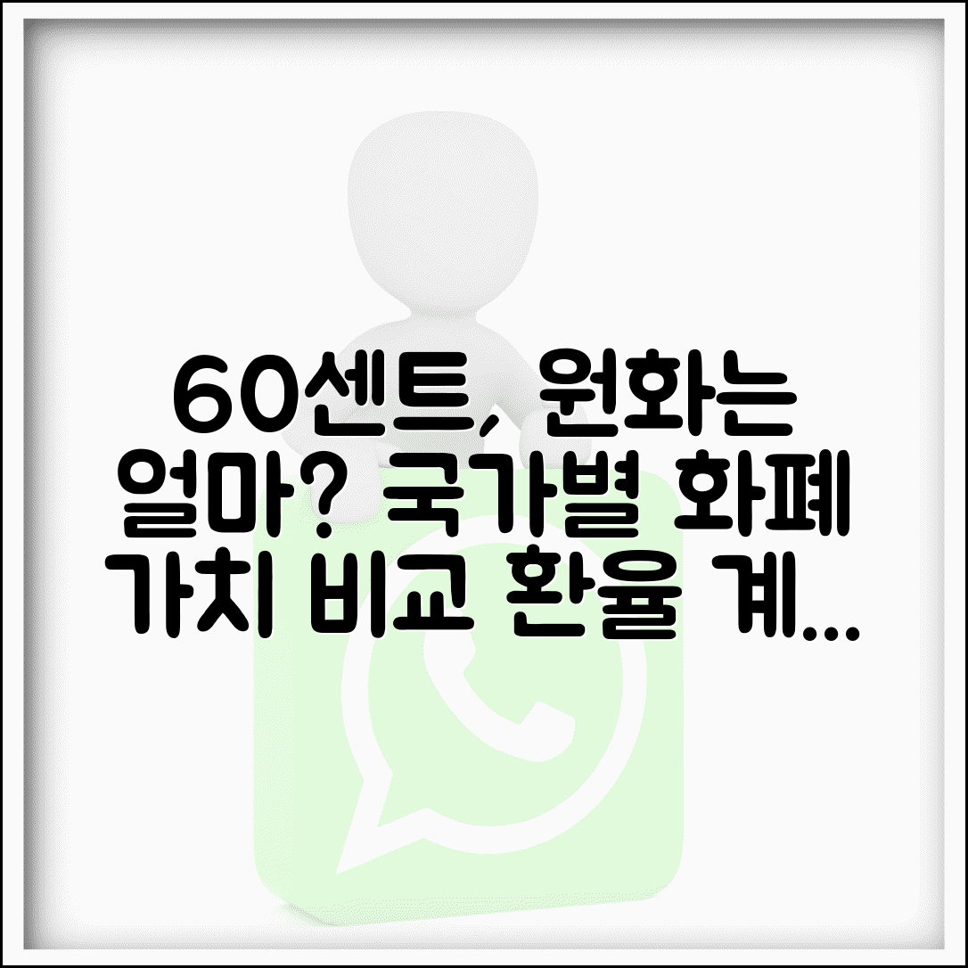 60센트 한국 원화 환산 방법 | 국가별 화폐 가치 비교 및 환율 계산 총정리