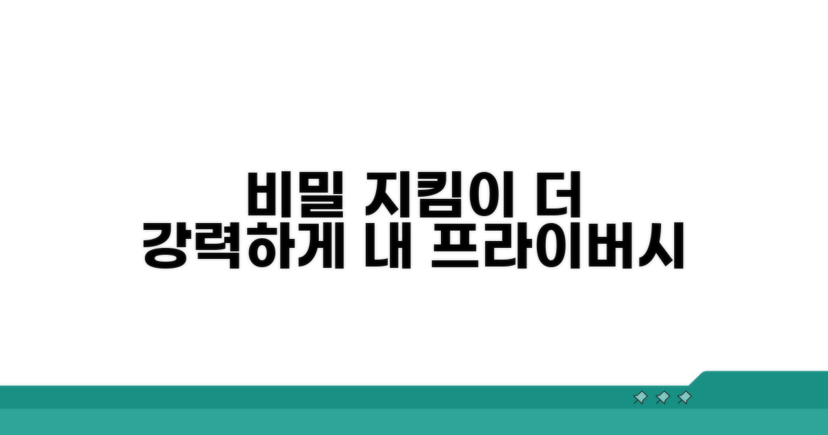 프라이버시, 더 강력해진 비밀 지킴이