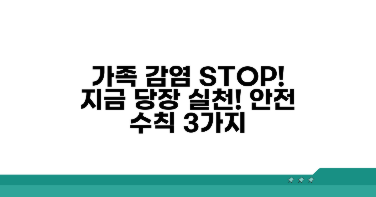 가족 감염 막는 행동 수칙