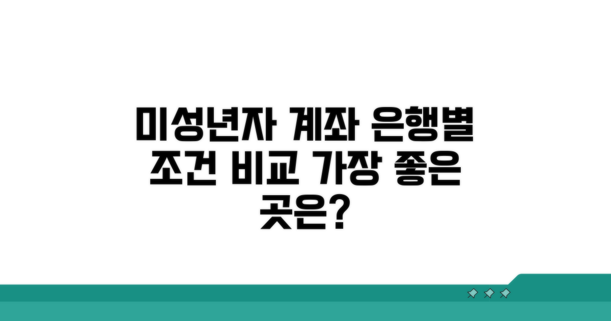 미성년자 계좌, 은행별 조건 비교