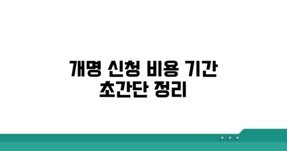 개명 신청 비용과 예상 기간